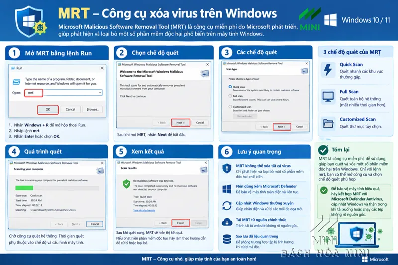 Các bước xóa sạch virus khỏi Windows